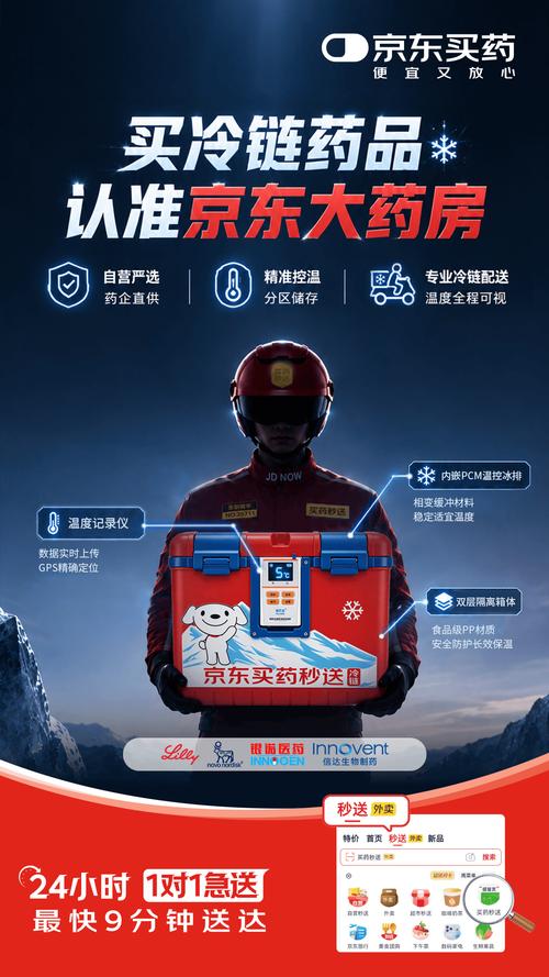 冷链药品即时零售服务升级 京东买药秒送联合多家药企上线“配送温度”可视化，重塑药品零售安全标准